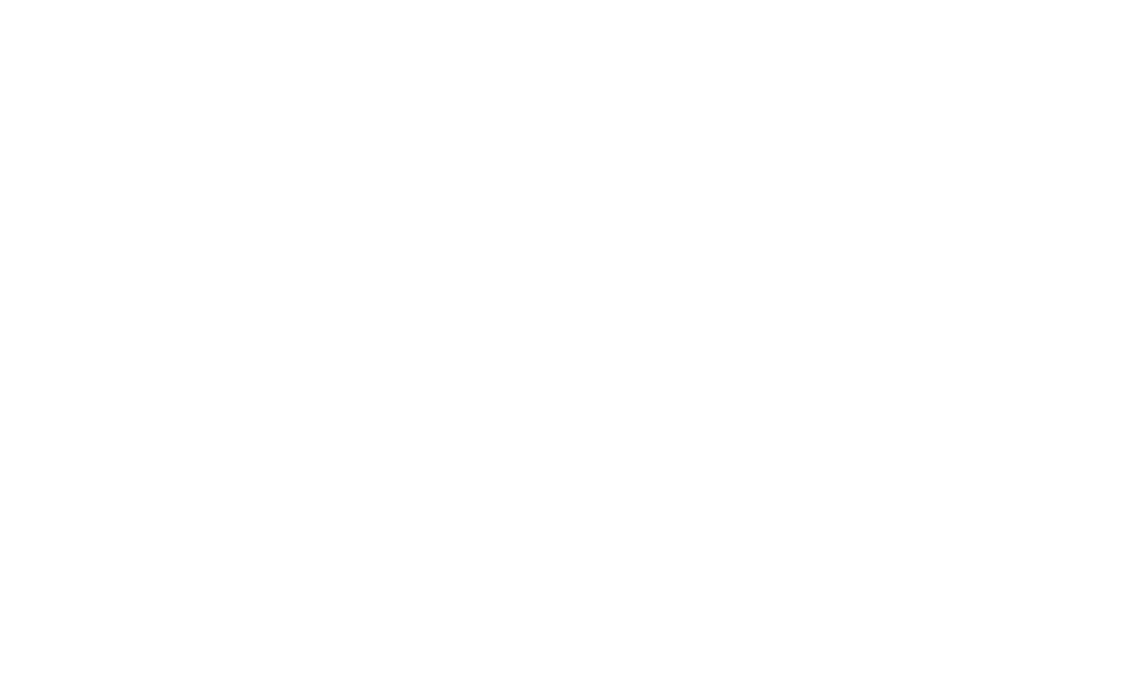 BODA Connect